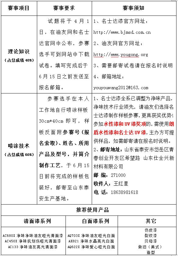 2017年“名士達杯”第九屆油友大賽火爆啟動！