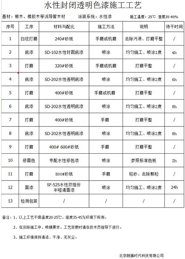 水性封閉透明色漆施工工藝