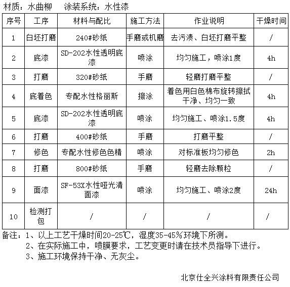 水性開放透明施工工藝流程