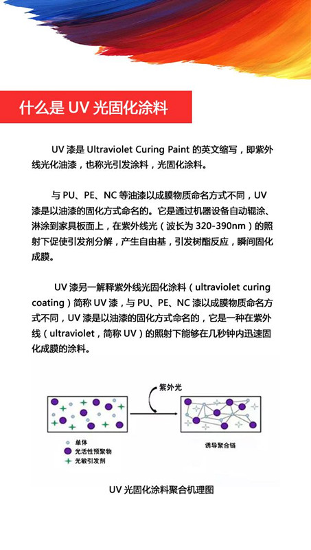 綠色生態(tài)，環(huán)保先鋒：名士達UV漆強勢來襲!