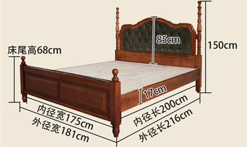 阻礙個(gè)人發(fā)展的七個(gè)問題，家具人你中槍了嗎?