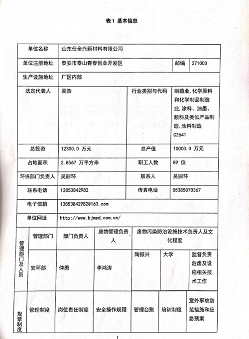 危險(xiǎn)廢物管理計(jì)劃